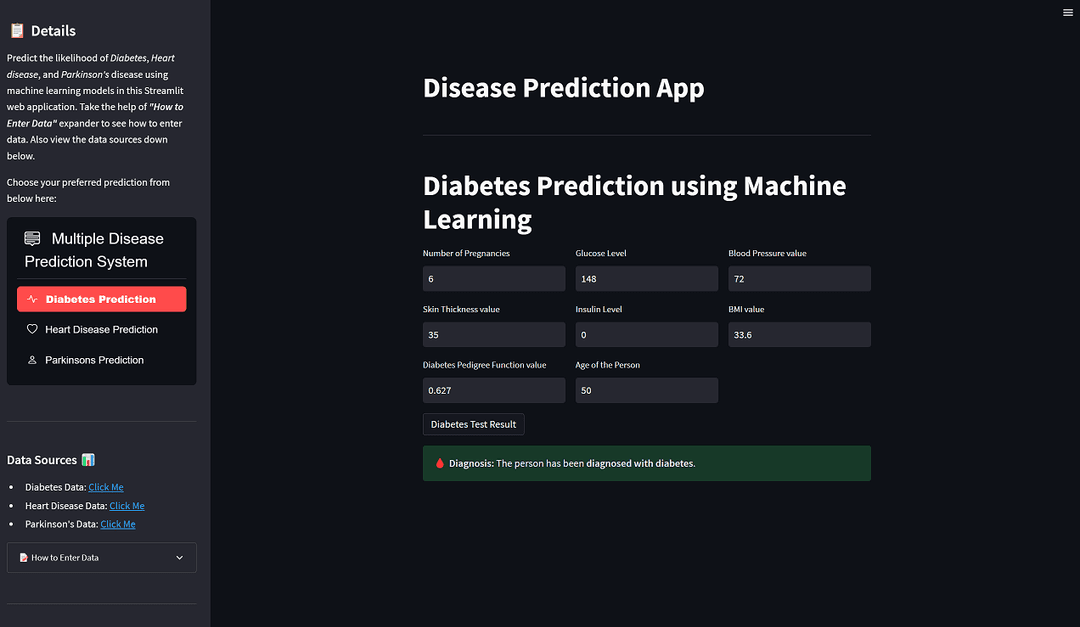 Medical Admit Predictor preview